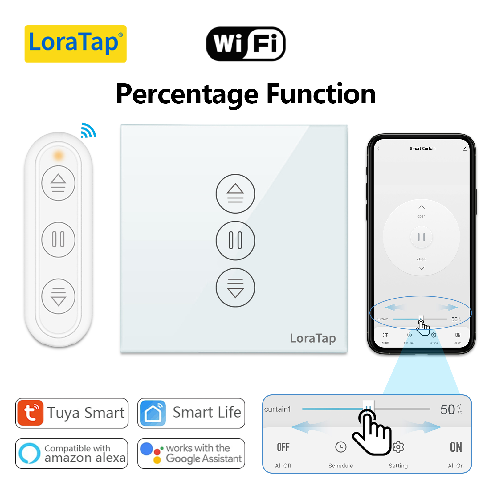 Universal Remote Smart Home - Tuya Smart Life EU WiFi ローラー