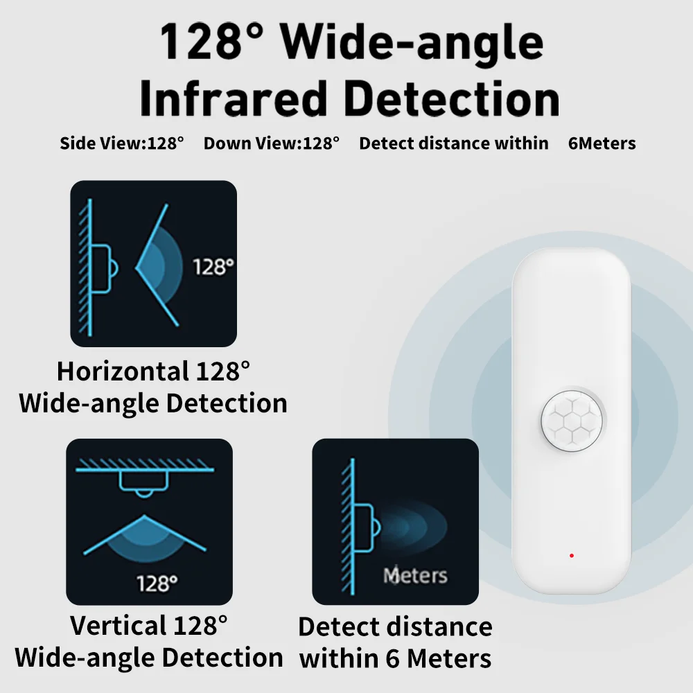 1~3個のTuya WiFiモーションセンサー、スマートPI - Smart Home Wiser のレビューと価格