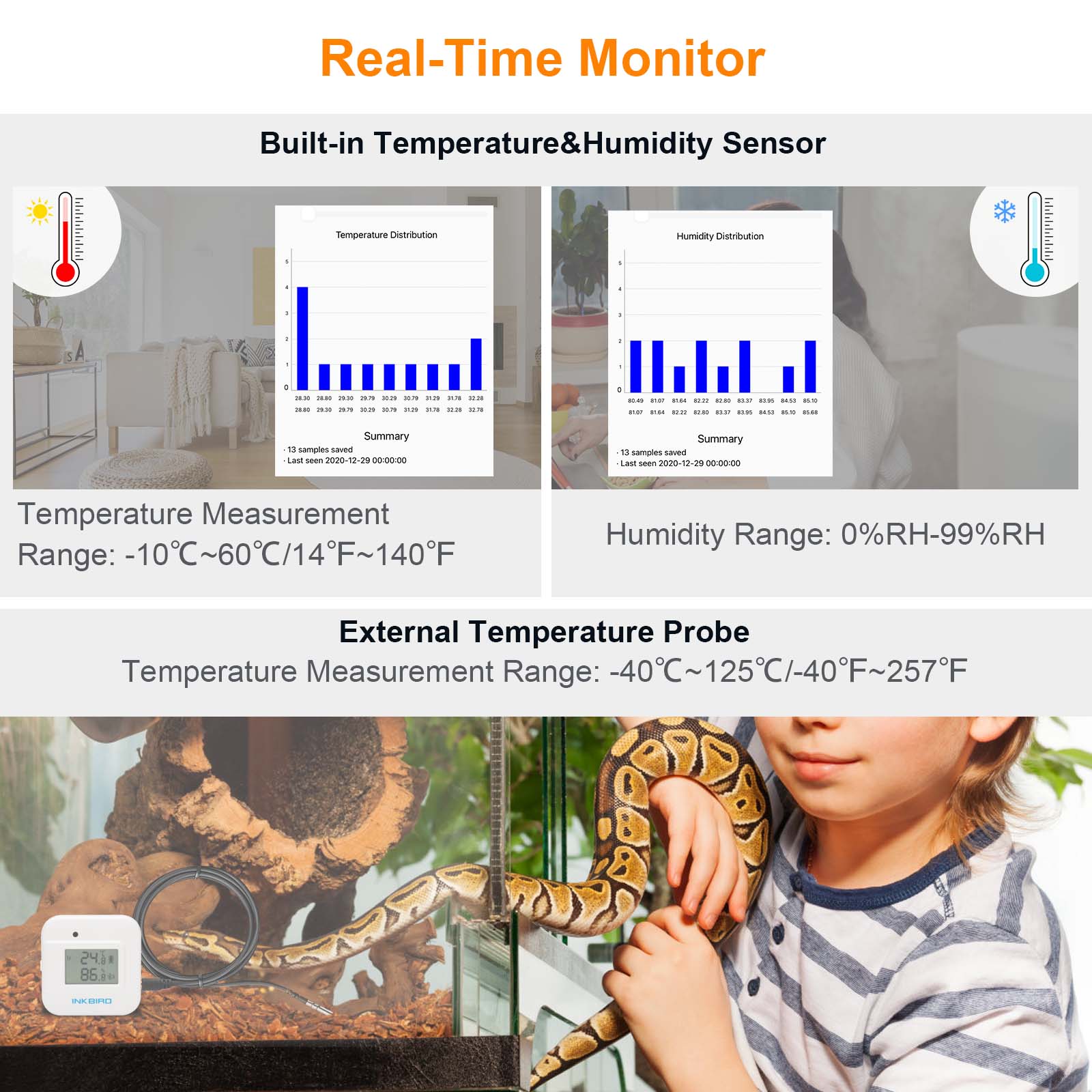 Inkbird-バックライト付きBluetooth湿度計およ - Smart Home Plus のレビューと価格