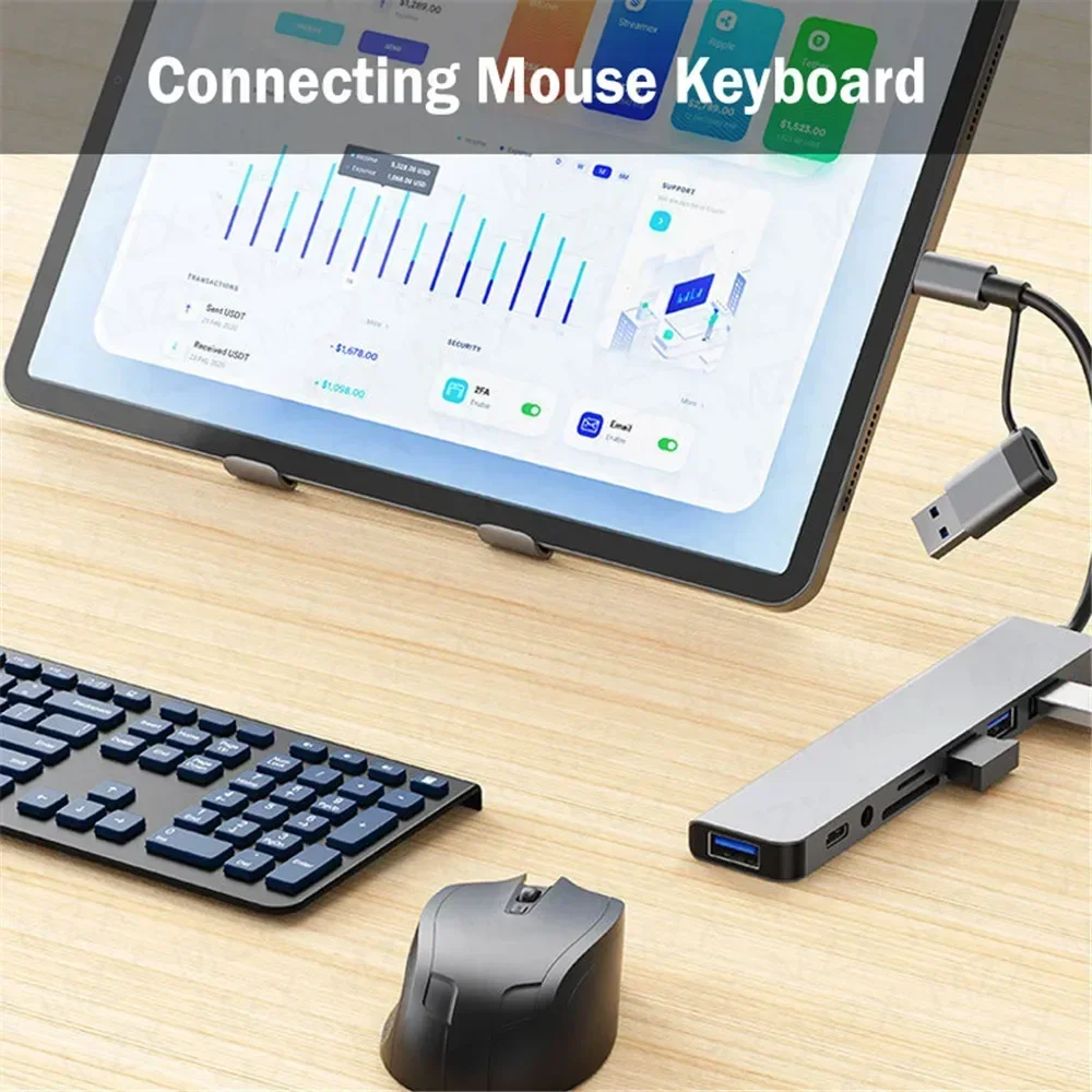 8-in-2 USB C ハブ マルチポート アダプター 3 - Smart Home Hub 2 のレビューと価格