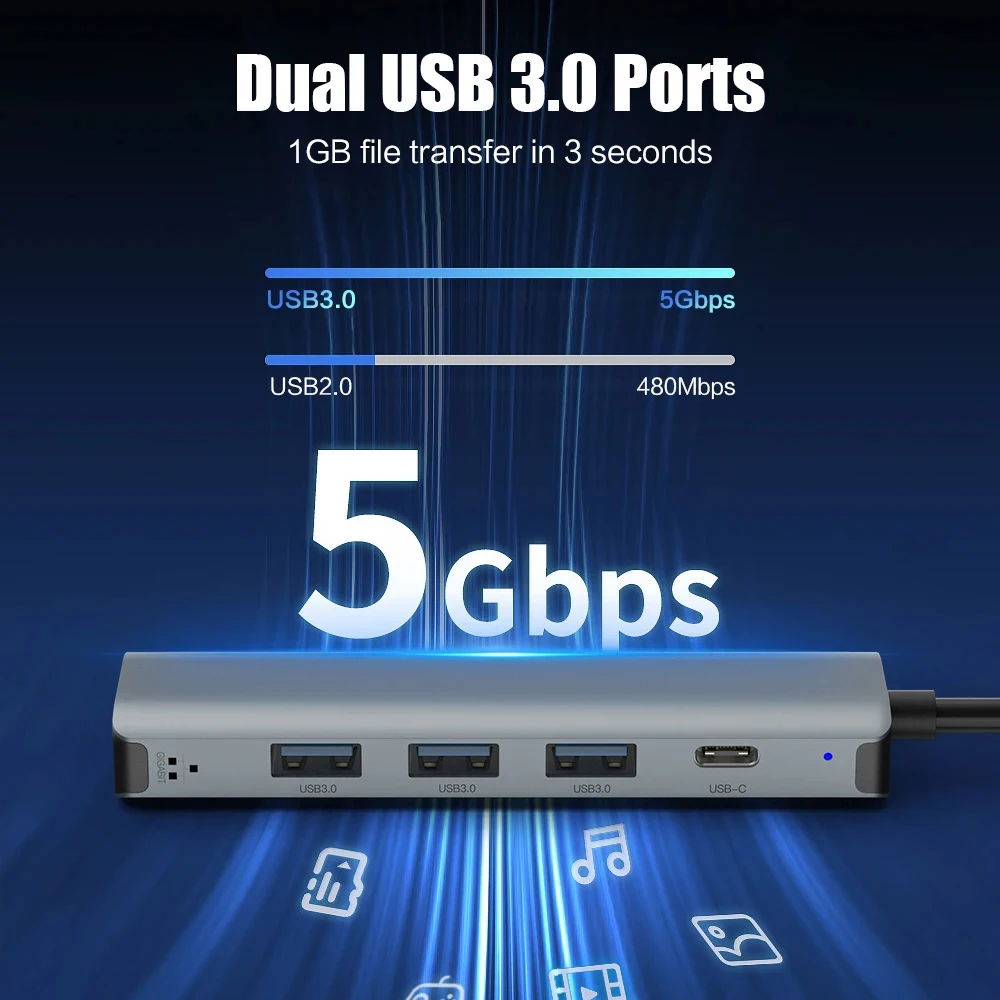5 in 2 USB-C ハブ、拡張ドック、マルチポートアダ - Smart Home Hub 2 のレビューと価格
