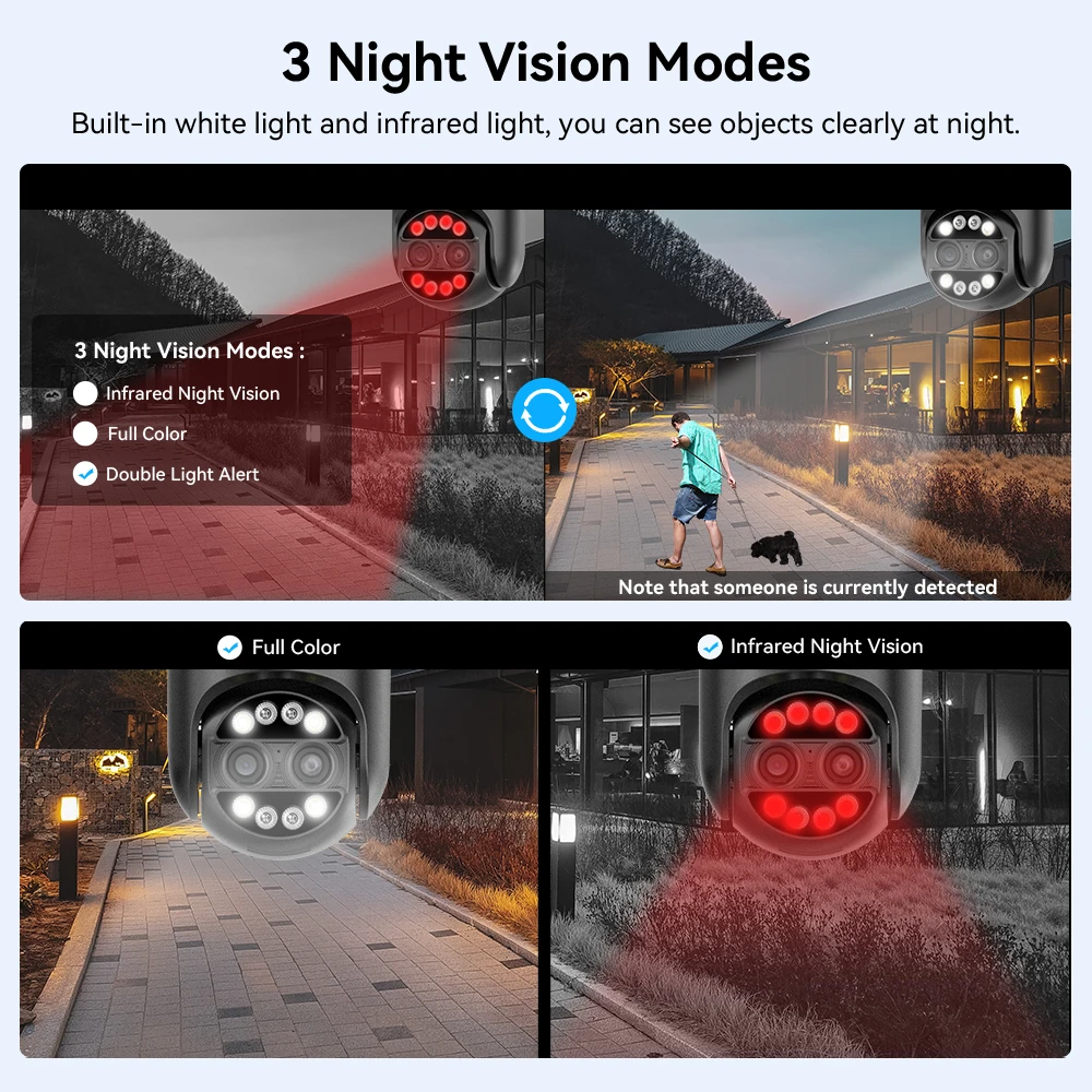 8MP PTZ WIFIカメラ デュアルレンズ 8倍ズーム  - Smart Home Camera Ezviz のレビューと価格