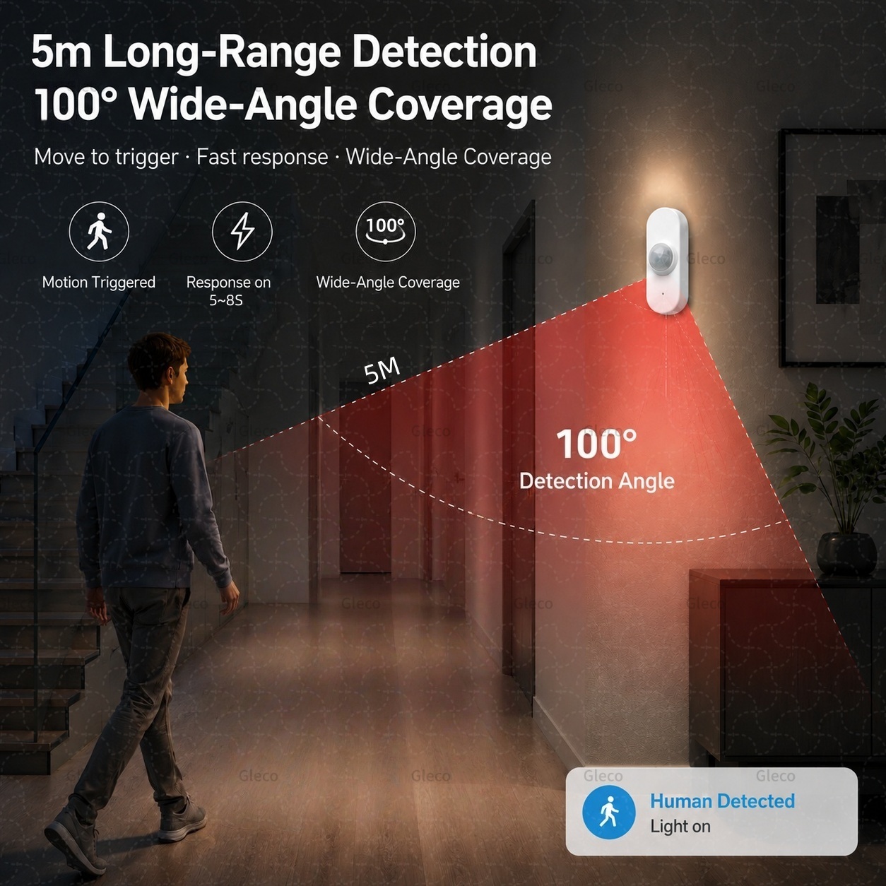 Tuya Wifi PIR モーションセンサースマートライフ - Smart Home Wiser のレビューと価格