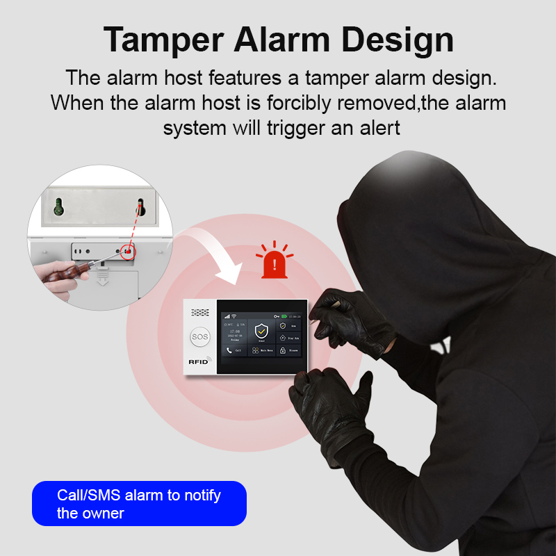 PGST 2G WiFiアラームシステムキット セキュリティ - Smart Home Wiser のレビューと価格